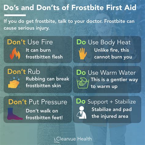 3 Charts | Frost Bite on Your Face: Statistics & Prevention