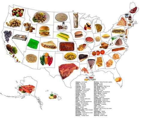 Eating Styles: Regional Foods - So Good Blog