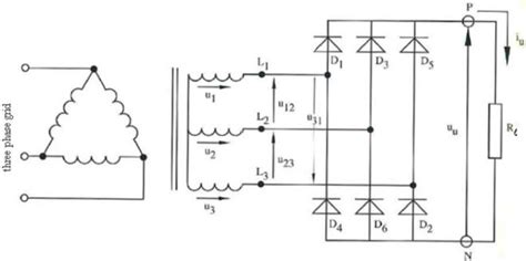 3 Phase Bridge Rectifier Circuit Diagram / Rectifier Theory 3 Phase Bridge Rectifier Youtube ...