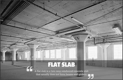 Flat Slab: Types, Uses, Advantages & Disadvantages