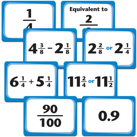 Fraction Match Games: Grade 4 - Learning Recovery & Enrichment | EAI ...