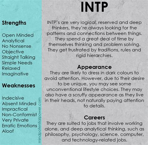 Intp Personality Type Strengths Weaknesses – NBKomputer