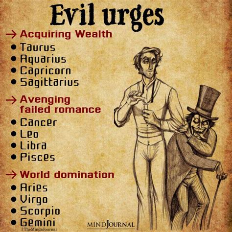 Evil Urges Of Zodiac Signs - Zodiac Memes