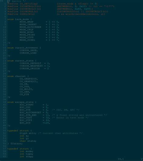 Colors in Vim are muted compared to examples on solarized website. Same for other themes. Any ...