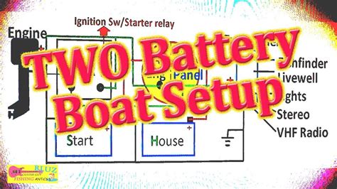 Marine 2 Battery Switch Wiring Diagram