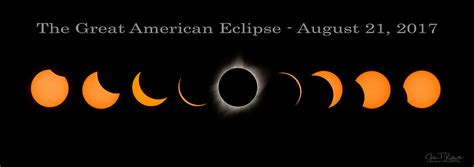 Solar Eclipse stages Photograph by Clicking With Nature - Fine Art America