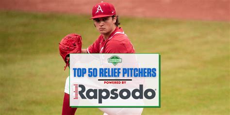 2023 Preseason Player Rankings: Top 50 Relief Pitchers • D1Baseball