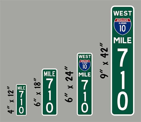 Highway Sign Interstate Sign Road Sign. Mile Marker Street - Etsy