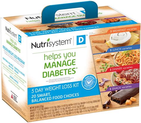 Nutrisystem Alternatives - Which is Better Than Nutrisystem? - Keto ...