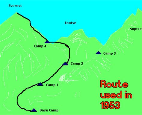 The map of Rout via Edmund Hillary and Tenzing Norgay Ascent of Mount Everest | Amazing Scenes