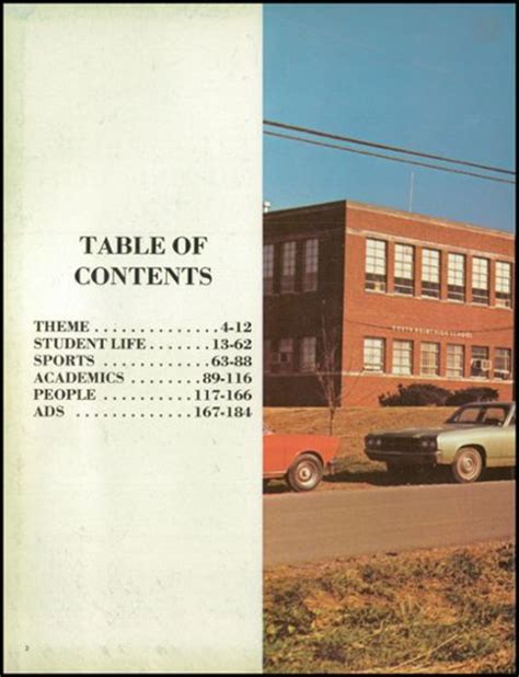 Explore 1974 South Point High School Yearbook, South Point OH - Classmates