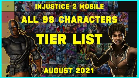 Injustice 2 Mobile All 98 Characters Tier List August 2021 - YouTube