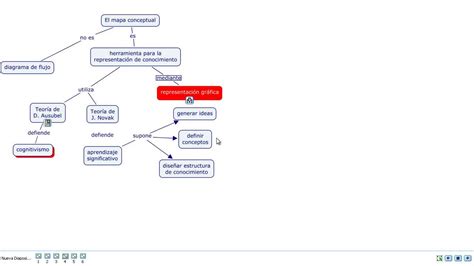 Mapas Conceptuales Creativos Mapas Conceptuales Herramientas Para El ...