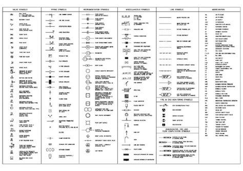 Hvac Wiring Diagram Symbols