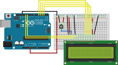 display() and noDisplay() methods | Arduino