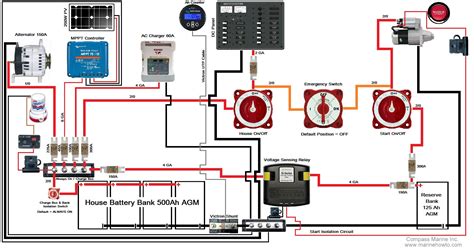 Boat Dual Engine Dual Battery Diagram