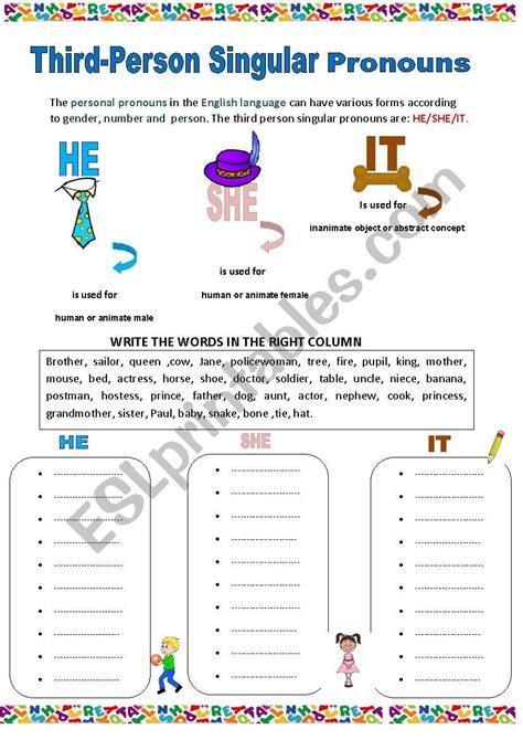 It´s a simple lesson related to the third person singular pronouns. Students can read and learn ...