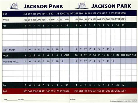 Jackson Park Golf Course: An in-depth look (27 photos)