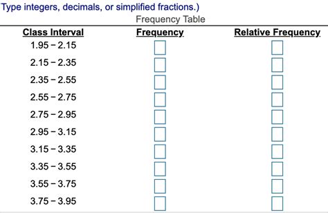 Solved A) Construct a frequency table using a class interval | Chegg.com