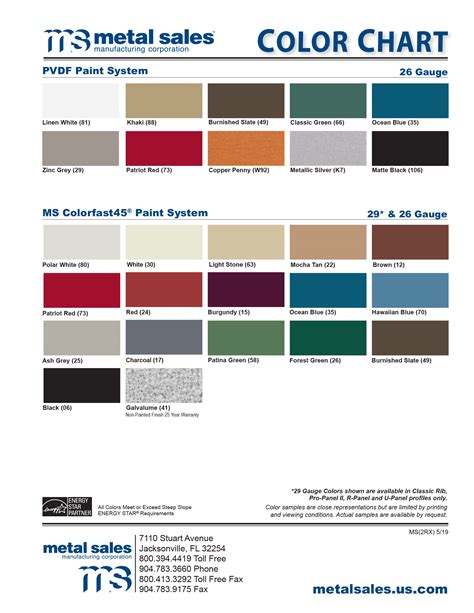 Mac Metal Color Chart