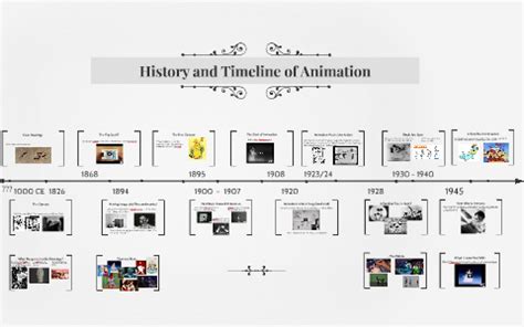 Share more than 146 anime history timeline best - 3tdesign.edu.vn