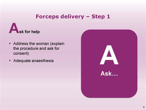 Forceps Delivery | Tutorial | GLOWM