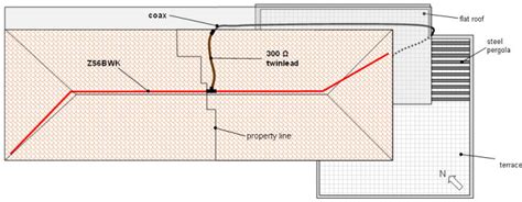 N4SPP - ZS6BKW antenna