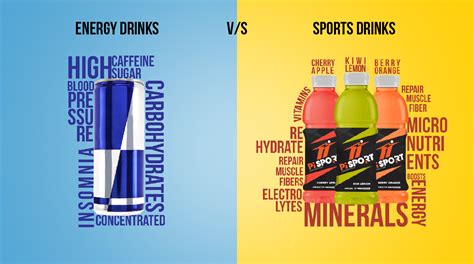 Energy Drinks vs Sports Drinks: What's Best For You? - Hungrito