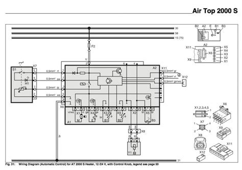 Webasto Timer Wiring Diagram