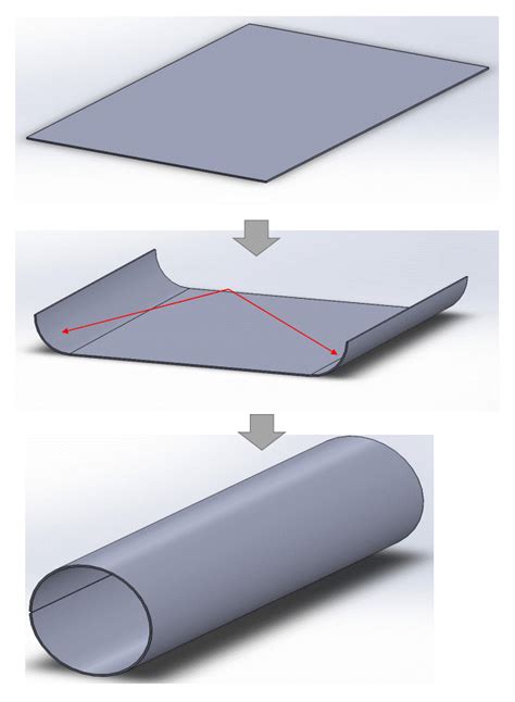 Sheet metal rolling, or how to make custom-sized pipes and cones - My Euro Steel