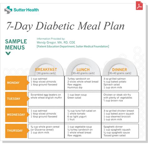 Diabetic Meal Plan | Sutter Health