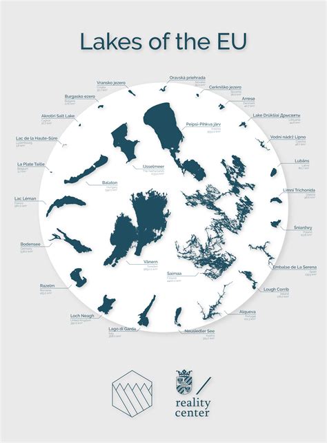 The largest lake of each EU country at scale. Interesting fact, Malta ...