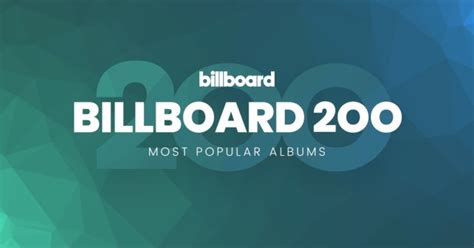 Billboard 200 Breakdown: Issue August 4, 2018 – CHART DATA