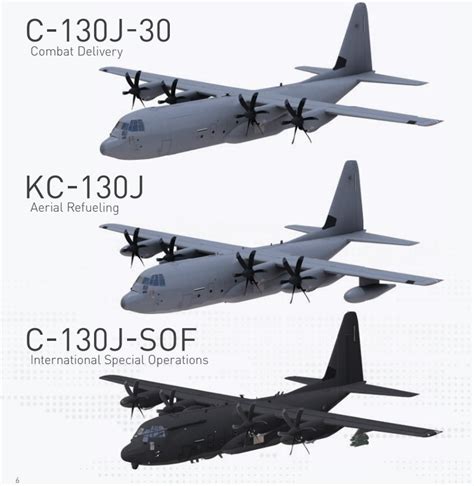 Mengenal empat konfigurasi utama C-130J Super Hercules buatan Lockheed Martin