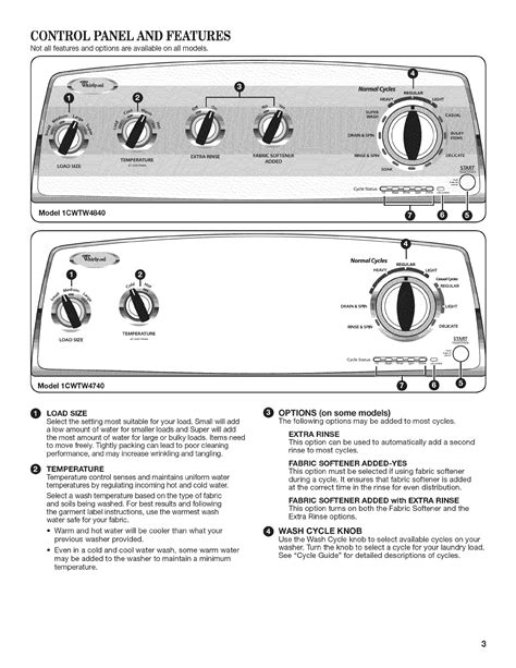 Whirlpool 1CWTW4800YQ2 1510380L User Manual WASHER Manuals And Guides