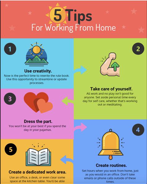 Infographic: Five tips for working from home – Rene Kamstra