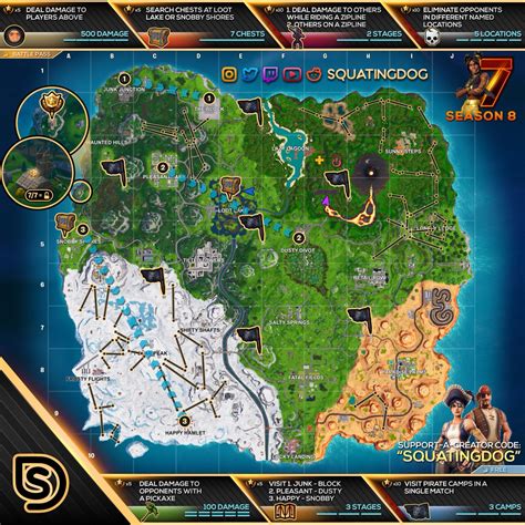 Fortnite Cheat Sheet Map For Season 8, Week 7 Challenges - Fortnite Insider