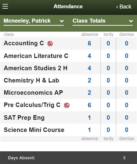 Checking Your Student's Attendance Data (Aspen Mobile)