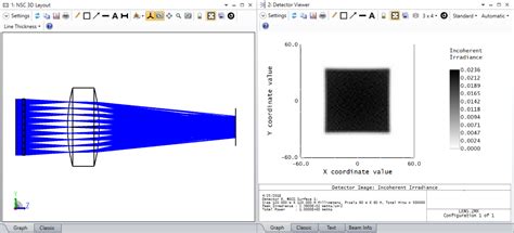 Fly’s eye arrays for uniform illumination in digital projector optics ...