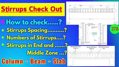 How to check Stirrups Spacing and Numbers in Beam || Spacing of Stirrups as well as in Length ...