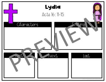 Bible Story Map: Lydia by Teaching with Elizabeth Joy | TPT