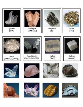 Examples Of Silicate Minerals