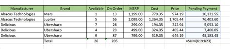 The 7 Most Useful Excel Formulas for Inventory Management