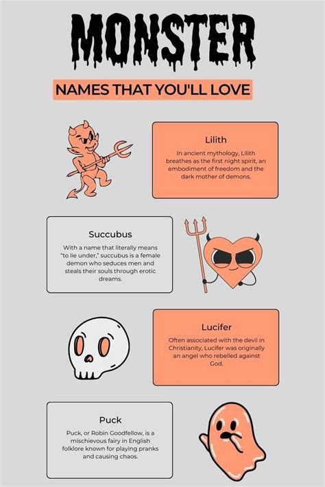 120 Sinister Names That Mean Monster, Evil, or Demon in 2024 | Female names and meaning, Monster ...