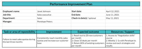 Personal Improvement Plan Template