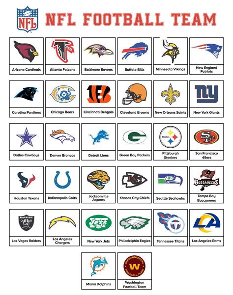 Printable Nfl Team Logos - Customize and Print