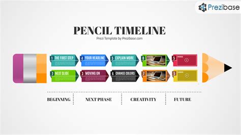 Pencil Timeline Prezi Template | Prezibase