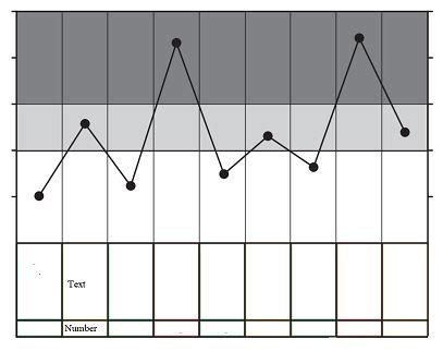 Best way to make this chart visualization in Python - Stack Overflow