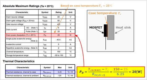 [MOSFET] What is Power Dissipation PD? - Electrical Information