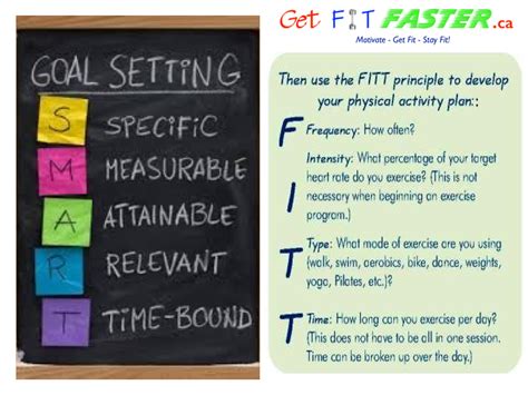 Fitt Principle Worksheets For Kids